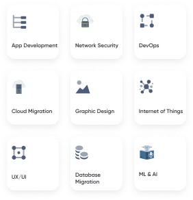 Xgrid’s Technical Writing Services Deliverables